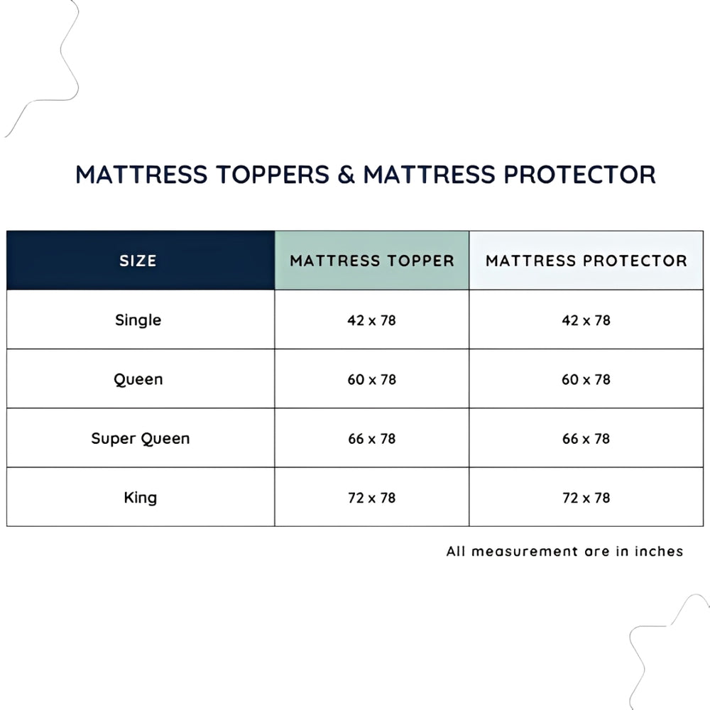 Waterproof Mattress Protector - White Size Guide