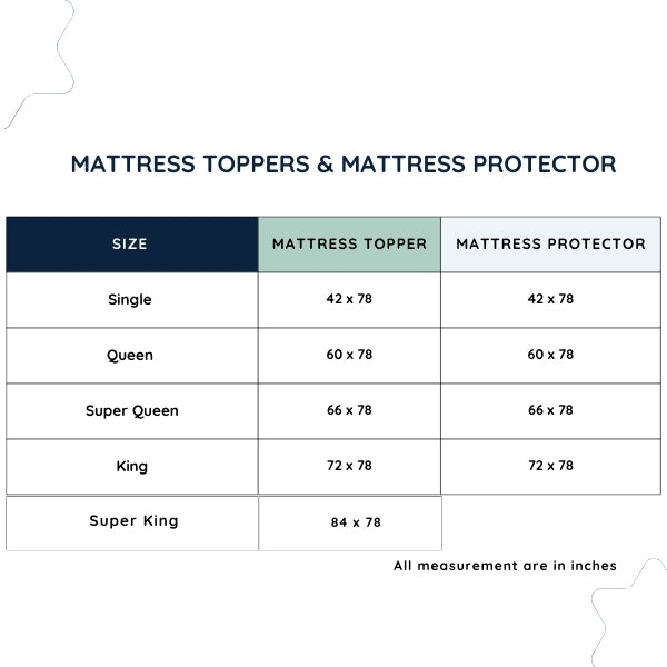 Mattress Topper Cloud Comfort - White Size Guide